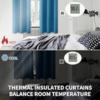 BGment Blackout Curtains - Grommet Thermal Insulated Room Darkening Bedroom and Living Room Curtains, Set of 2 Panels (52 x 72 Inch, Steel Blue)