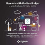 Philips Hue Smart 75W A19 LED Bulb - Soft Warm White Light - 1 Pack - 1100LM - E26 - Indoor - Control with Hue App - Works with Alexa, Google Assistant and Apple Homekit