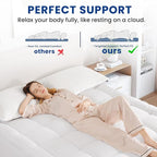 Twin Mattress Topper, Extra Thick Pillowtop, Cooling and Plush Mattress Pad Cover for Back Pain,Soft Mattress Protector Cover with 8-21 Inch Deep Pocket(39''x75'')