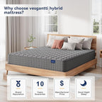 Vesgantti 8 Inch Multilayer Hybrid Twin XL Mattress - Multiple Sizes & Styles Available, Ergonomic Design with Breathable Foam and Pocket Spring, Medium Firm Feel, Grey