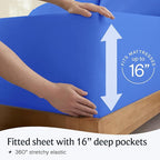 LuxClub 3 PC Sheet Set Bed Sheets Deep Pockets 16" Eco Friendly Wrinkle Free Cooling Machine Washable Hotel Bedding Silky Soft - Marine Blue Twin XL