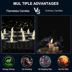 Battery Operated LED Tea Lights: 24PACK Flameless Votive Candles Lamp Realistic and Bright Flickering Holiday Gift Long Lasting 200Hours for Seasonal & Festival Celebration Black