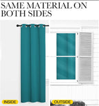 NICETOWN Room Darkening Curtains 54 inch Length 2 Panels, Thermal Insulated Grommet Blackout Curtains for Modern Casual Elegant Bedroom Kids Room Theme Decoration (Peacock Teal, 2 Pieces, W34)