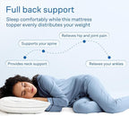 Ultra Soft Queen Mattress Topper - Cloud-Like Mattress Pad for Back Pain Relief - Breathable Cooling Material for Hot Sleepers