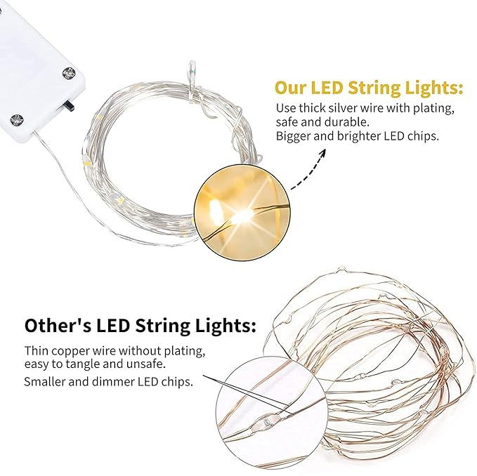Brightown 24 Pack Fairy Lights Battery Operated String Lights - 7 ft 20 LED Mini String Lights Waterproof Silver Wire Firefly Lights for Vases Mason Jars DIY Crafts Plants Table Centerpieces Wedding