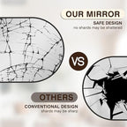 FICTOR Bathroom Mirror for Wall,2 Pack 24”x36” Arched Vanity Bathroom Mirror for Over Sink, Metal Framed with HD Shatter-Proof Glass for Entryway, Living Room,Bedroom(Black)