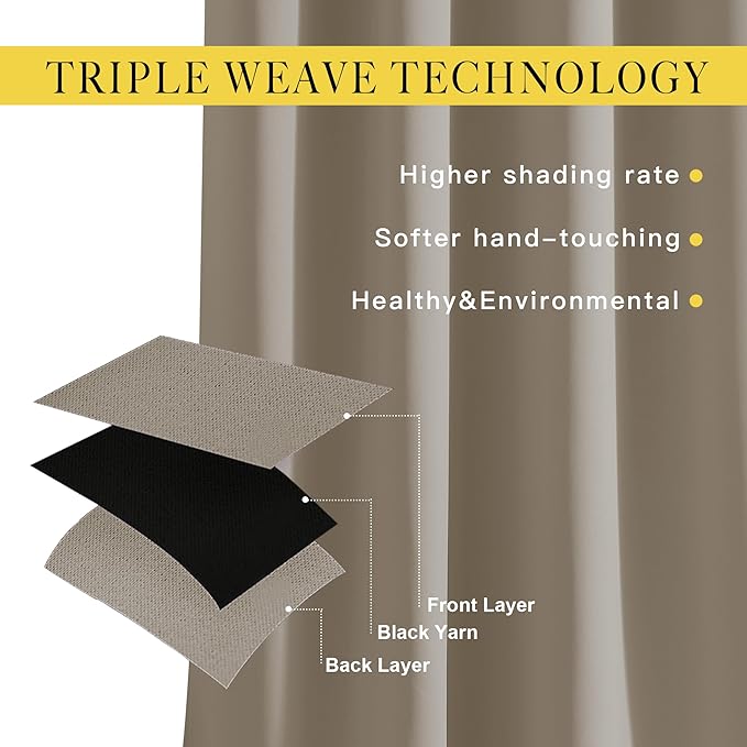NICETOWN Taupe Blackout Curtains 2 Panels Set, Grommet Top Room Darkening Thermal Curtains Sound Reducing Window Treatments for Bedroom/Kid Room, Taupe, W46 x L63