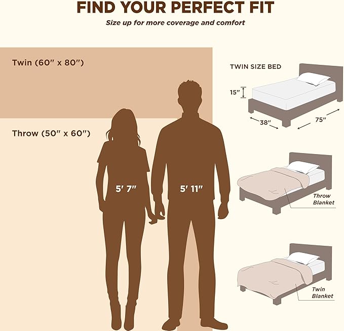 Bedsure Sherpa Fleece Throw Blanket Twin Size for Couch - Thick and Warm, Soft Fuzzy Plush Twin Blanket for Winter, Sage Green, 60x80 Inches