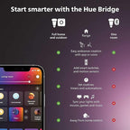 Philips Hue 75" Smart TV Light Strip - White and Color Ambiance LED Color-Changing TV Backlight - Sync with TV, Music, and Gaming - Requires Bridge and Sync Box - Control with App or Voice Assistant
