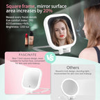 FASCINATE 20X Magnification Rechargeable Travel Makeup Mirror, 7" Lighted Portable Vanity Mirror with 3 Colors Lighting & Stepless Dimming, Double Sided LED Mirror, Gift for Women (White)