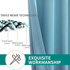 BGment Blackout Curtains - Grommet Thermal Insulated Room Darkening Bedroom and Living Room Curtains, Set of 2 Panels (52 x 72 Inch, Aqua)