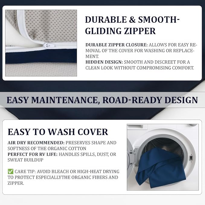 Foamma 5" x 32" x 75" Water Resistant Gel Memory Foam RV Bunk Mattress, Firm High Density Foam Base, Comfortable and Durable Polyester Cover, Truck, Camper, Travel Trailer, Made in USA!