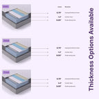 NapQueen King Mattress, 10 Inch Victoria Hybrid Cooling Gel Infused Pocket Spring and Memory Foam Mattress, King Size Mattress Bed in a Box, CertiPUR-US Certified, Fiberglass-Free Mattress