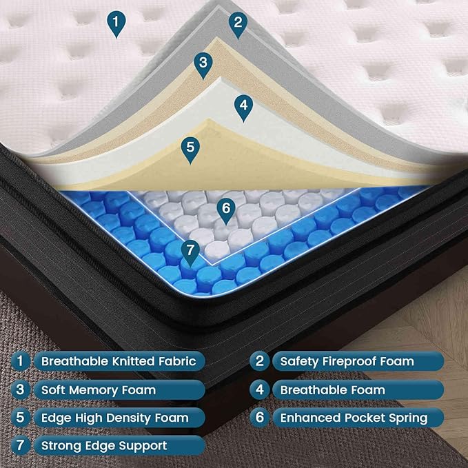 Queen Size Mattress, 12 Inch Individual Pocket Springs Hybrid Memory Foam Mattress in a Box for Pressure Relief, Motion Isolation, CertiPUR-US