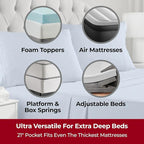 Mellanni Extra Deep Twin Sheets - 3 PC Iconic Collection Bedding - Hotel Luxury, Ultra Soft, Cooling Bed Sheets - Wrinkle, Fade, Stain Resistant (Twin, Blue Hydrangea)