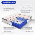 Queen Size Mattress, 14 Inch Hybrid Mattress in a Box, Gel Memory Foam Individually Wrapped Pocket Coils Innerspring Pressure Relief, Medium Firm (14 Inch, Queen (U.S. Standard))