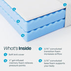 Linenspa 8 Inch Gel Infused Memory Foam Mattress – Queen Size – Medium Feel - Cooling Gel - Mattress in a Box - Primary or Guest Bedroom - Pressure Relieving and Breathable – CertiPUR-US Certified