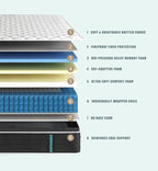 Queen Mattresses,12 Inch Memory Foam Hybrid Mattress in a Box with Individual Pocket Spring,Pressure Relief & Motion Isolation Queen Size Black Mattress,CertiPUR-US.