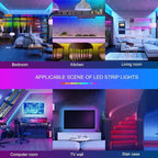 150ft Led Lights For Bedroom (2 Rolls of 75ft), Led Strip Lights Music Sync Color Changing, Led Light Strip With Remote & App Control Rgb Strip, Led Lights For Room Dorm Home Classroom Ceiling Decor