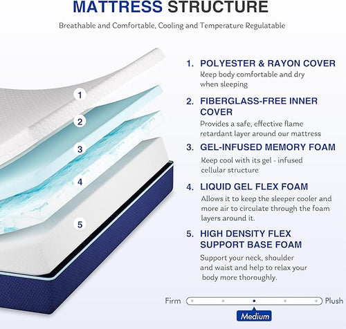12 Inch Queen Size Mattress, Gel Cooling Memory Foam Mattress in A Box, Medium Firm Feel for Back Pain Relief, CertiPUR US Certified