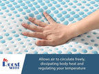 Roost Sleep Cool Cloud Supreme 3 Inch Gel Memory Foam Full Mattress Topper – Cooling, Ventilated Design for Back and Pressure Relief
