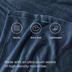 Bedsure GentleSoft Fleece Throw XL Blanket Mineral Blue - 300GSM Soft Lightweight Plush Cozy Blankets for Bed, Sofa, Couch, Travel, Camping, 50x70 inches