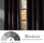 NICETOWN Short Faux Linen Greyish Purple Blackout Curtains 63 inches Long for Kitchen - Privacy Panels for Living Room Bedroom, Modern Farmhouse Style Easy Care Grommet Top, 2 Panels, W42 by L63
