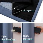 ChrisDowa 100% Blackout Curtains for Bedroom with Black Liner, 2 Thick Layers Total Blackout Thermal Insulated Grommet Window Curtains 2 Panels Set (Stone Blue, 52W x 45L)