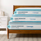 Linenspa 12 Inch Memory Foam and Spring Hybrid Mattress - Medium Plush Feel - Bed in a Box - Pressure Relief and Adaptive Support - Breathable - Cooling - Primary Bedroom - King Size