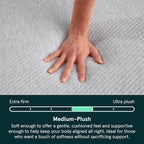 Tuft & Needle Kin Medium Plush 10" Cal King Hybrid Mattress, Cooling, Pressure Relief, and Individually-Wrapped Coils, 100 Night Trial, Fiberglass-Free, CertiPUR-US, 10-Year Limited Warranty