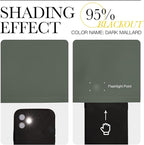 NICETOWN Blackout Curtain Panels, Home Decoration Thermal Insulated Solid Grommet Blackout Drape for Dining Room (Dark Mallard, 1 Pair, 42 by 63-Inch)