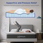 Full Mattress,9.8 Inch Hybrid Mattress in a Box with Gel Memory Foam,Motion Isolation Individually Wrapped Pocket Coils Mattress,CertiPUR-US.