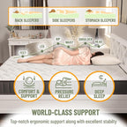 Ottomanson Twin XL 9" Hybrid Mattress - Rock Hard Feel - Made in USA - Individually Pocketed Coils & CertiPUR-US Foam - Fiberglass-Free - Bed in a Box