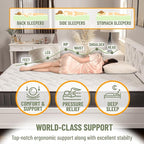 Ottomanson Full 9" Hybrid Mattress - Medium-Firm Support - Made in USA - Individually Pocketed Coils & CertiPUR-US Foam - Fiberglass-Free - Bed in a Box