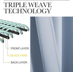 NICETOWN Vintage Blue Blackout Curtains 96 inches Length for Living Room, 2 Panels, 55" Wide, Thermal Insulated Long Drapes for Large Window
