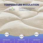 SLEEP ZONE Cooling Twin Mattress Topper for Single Bed, Premium Zoned Cool Mattress Pad Cover, Padded Mattress Protector Breathable Washable, Deep Pocket 8-21" (Beige, Twin)