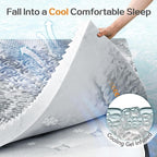 SINWEEK 1.5 Inch Mattress Topper 5-Zone Memory Foam Mattress Topper Pressure Relieve Soft Mattress Pad, CertiPUR-US Certified, Full Size, Gray