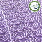 MUXHOMO 3 Inch 7-Zone Cal King Mattress Topper, Egg Crate Foam Mattress Topper Cal King Size for Back Pain, Lavender Cooling Gel Infused Bed Pad, CertiPUR-US and Oeko-TEX Certification (83"×71")