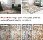 Keen Home Design Area Rugs - 4x6 Non-Shedding, Abstract Rugs for Kitchen, Living Room, Bedroom, Dining Room, Entryway - Size: 4' x 6', Multi