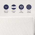 Best Price Mattress 8 Inch Full Mattress Bed-In-A-Box, Green Tea Memory Foam , White