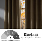 NICETOWN Short Faux Linen Oatmeal Blackout Curtains 63 inches Long for Kitchen - Privacy Panels for Living Room Bedroom, Modern Farmhouse Style Easy Care Grommet Top, 2 Panels, W42 by L63