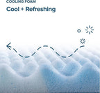 ZINUS 1.5 Inch Swirl Gel Cooling Memory Foam Mattress Topper, Smaller, More Convenient WonderBox Packaging, Cooling, Airflow Design, CertiPUR-US Certified, Twin