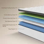 King Mattress, 14 Inch Innerspring Hybrid Mattress in a Box with Gel Memory Foam, Individually Wrapped Encased Coil Pocket Spring Mattresses, Pressure Relief, Medium Firm Support,76"*80"*14"