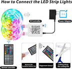 Led Lights for Bedroom 150 ft (2 Rolls of 75ft), Music Sync RGB Led Strip Lights with Remote App Control, Color Changing Led Lights for Room Home Kitchen Party Decor