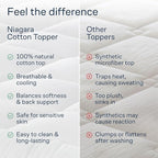 Cloud-Like Queen Mattress Topper - 100% Cotton Top Mattress Pad for Back Pain Relief - Breathable & Naturally Cooling for Hot Sleepers, White