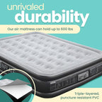 EZ INFLATE Air Mattress with Built in Pump - Full Size Double-High Inflatable Mattress with Flocked Top - Easy Inflate, Waterproof, Portable Blow Up Bed for Camping & Travel