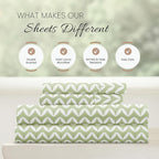 Linen Market Double-Brushed Patterned Microfiber Queen Sheet Set 4 Piece – Oeko-TEX Certified Ultra Soft & Wrinkle-Free - 16" Deep Pocket Sheets - Easy Care Queen Size - Puffed Chevron Sage