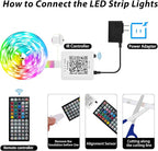130 ft LED Lights for Bedroom Music Sync RGB LED Strip Lights with APP & Remote Control LED Lights for Room Home Party Christmas Wall Decor (2 Rolls of 65ft)