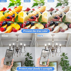Brightever E12 Candelabra LED Light Bulbs 40W Equivalent, 4W Small Candle Light Bulbs Daylight White 5000K, Type B Ceiling Fan Lightbulbs for Chandelier, Table Lamps, Non-Dimmable, Pack of 12