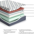 Signature Design by Ashley 14 Inch Chime Elite 2.0 Ultra Plush Green Tea Memory Foam Mattress for Cool Sleep and Pressure Relief, Queen, Fiberglass Free, Mattress In A Box